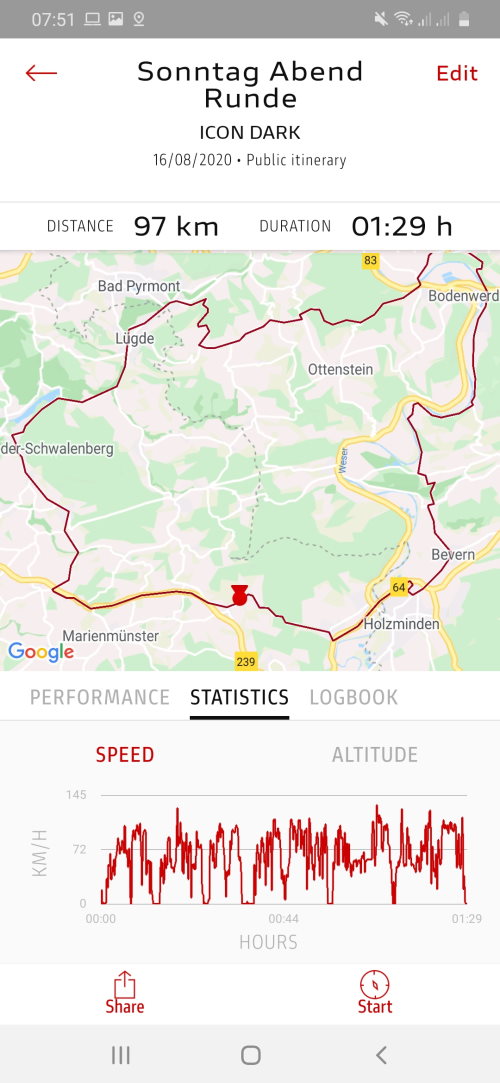 Ausprobiert: Ducati Link App