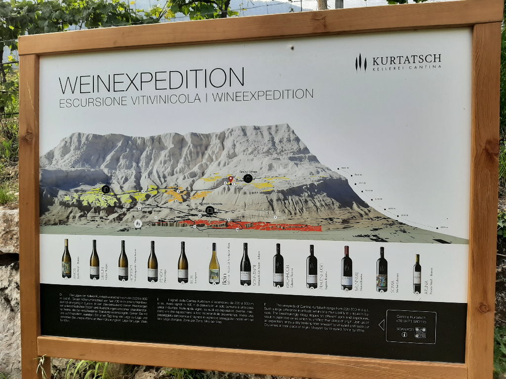 Weinexpedition Kurtatsch